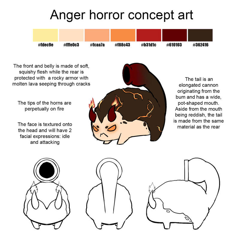 Fire Enemy Concept Sheet