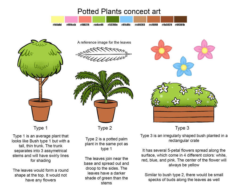 Plant Decor Concept Sheet