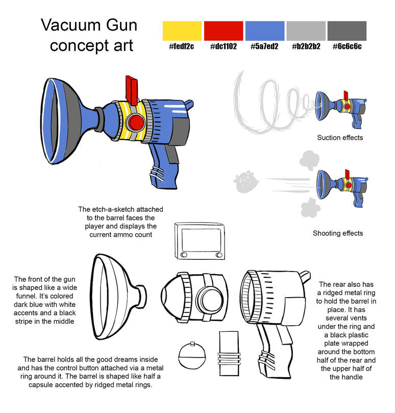 Vacuum Gun Concept Sheet