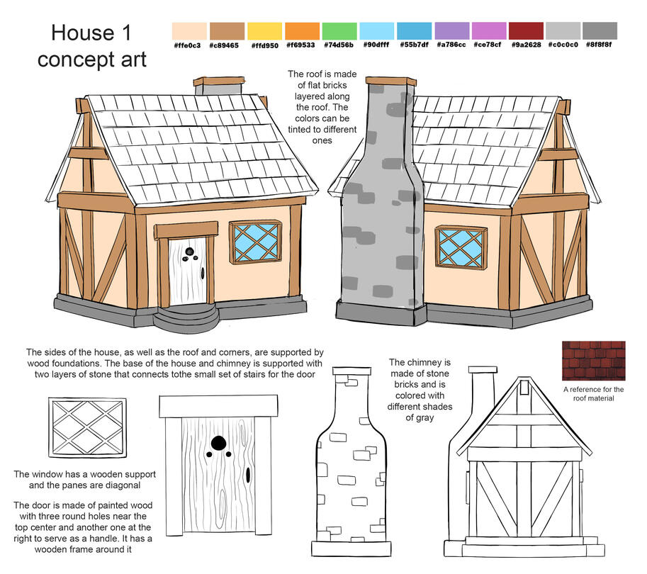 House 1 Concept Sheet